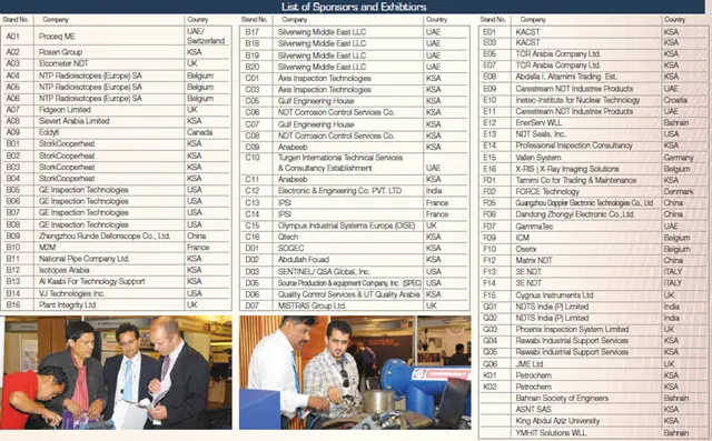7th Middle East NDT Conference and Exhibition